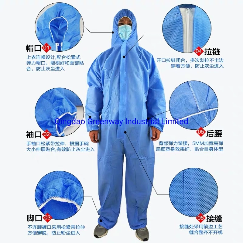 SMS Nonwoven Fabric for Hospital Protective Clothing