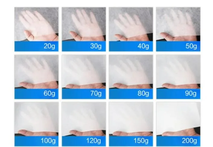 Disposable SMS Nonwoven Fabric Use for Eco-Friendly Surgical Gown