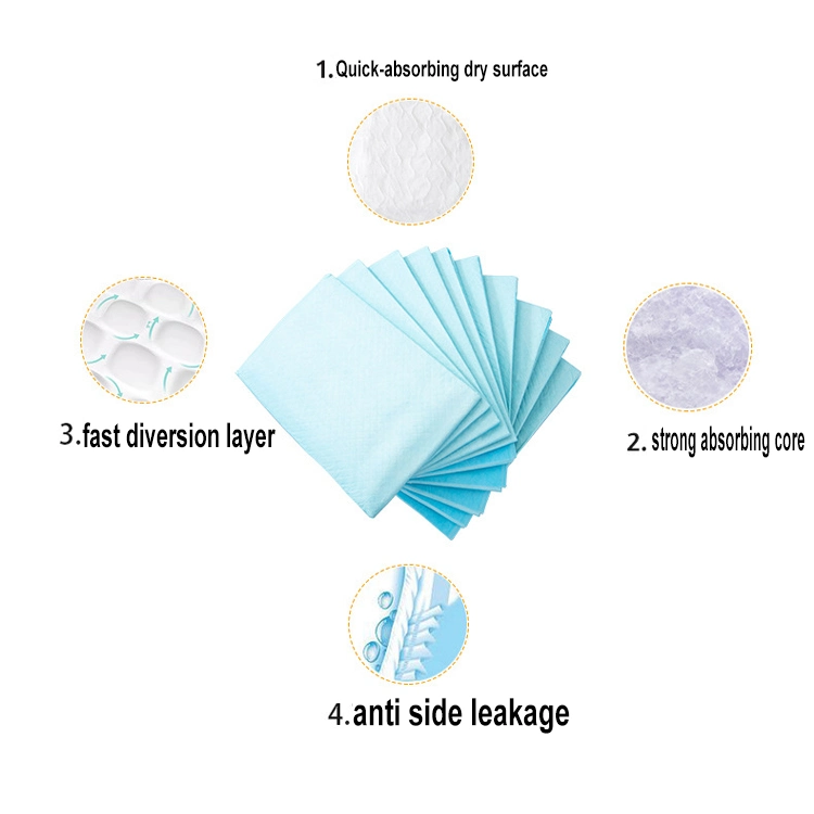 Wholesale Super Absorbent Adult Care Incontinence Nursing Pad Breathable Soft Cotton Disposable Underpads for Hospital Family